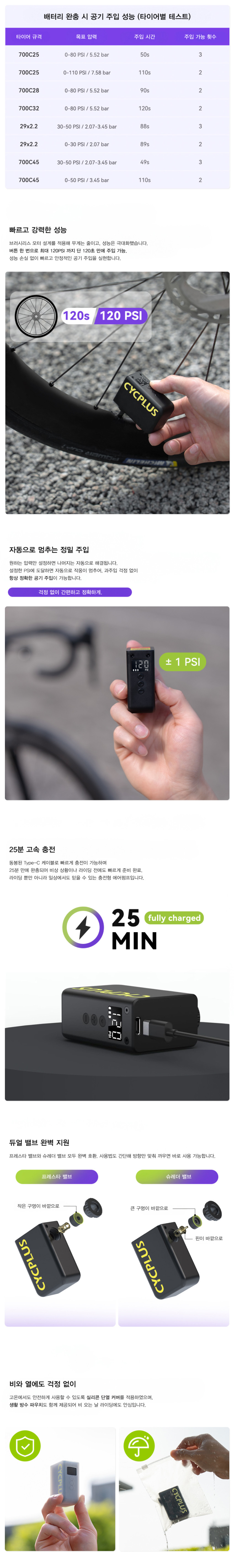 싸이플러스 AS2 울트라 미니 자전거 전동 펌프 에어 휴대용 판매처 상세 정보 이미지 3