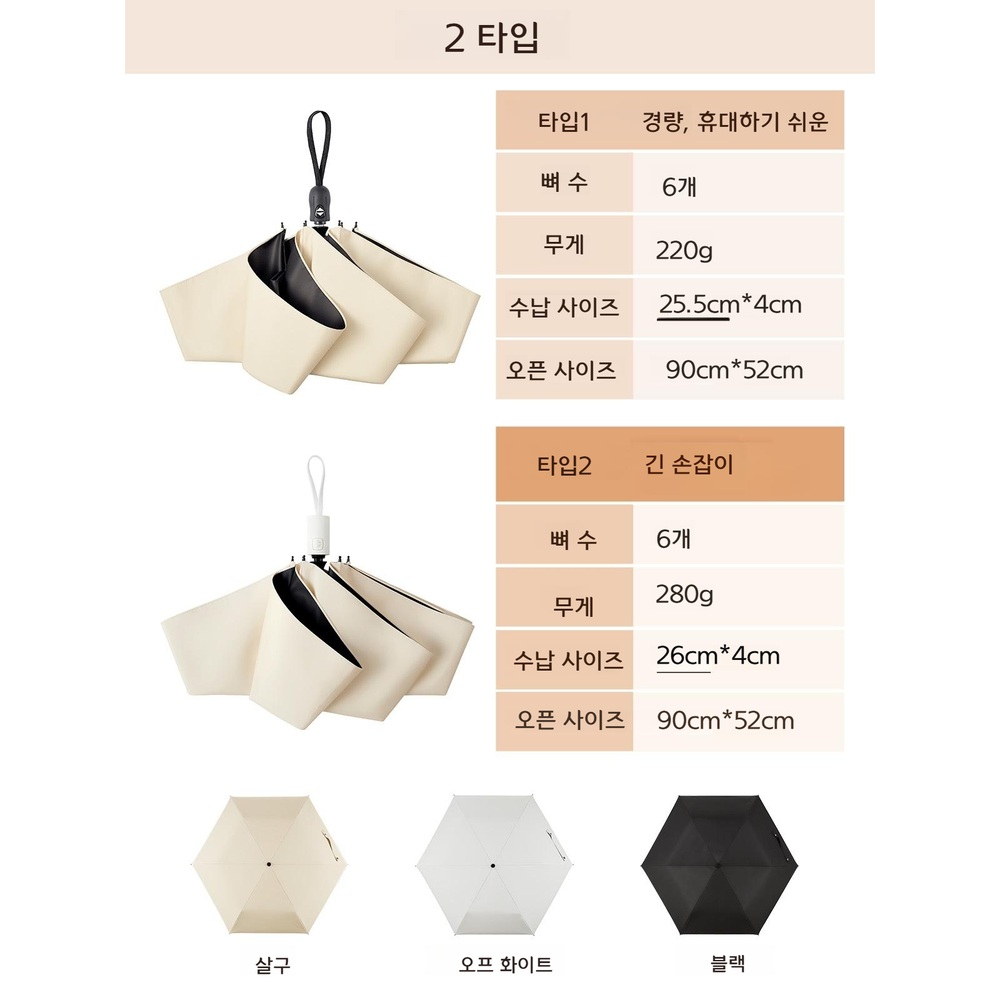 KONCIWA 초경량 자동 접이식 양산 초발수 우양산 타입1 살구 - 상세 이미지 4