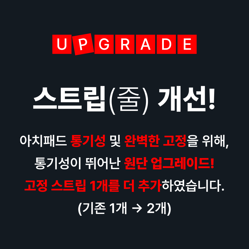 아지올레 볼록 발아치패드 중족골패드 발바닥 쿠션 - 상세 이미지 3