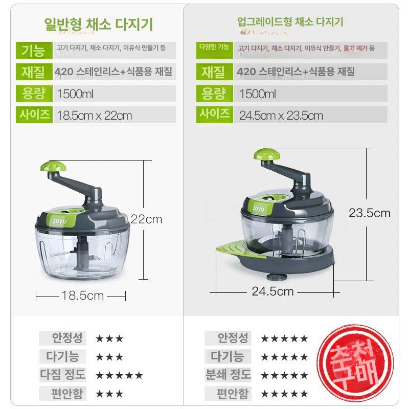 수동 마늘 다지기 쵸퍼 차퍼 으깨기 만능 갈기 양파 그레이그린 고급 원래 칼날+믹서 필러 - 상세 이미지 5