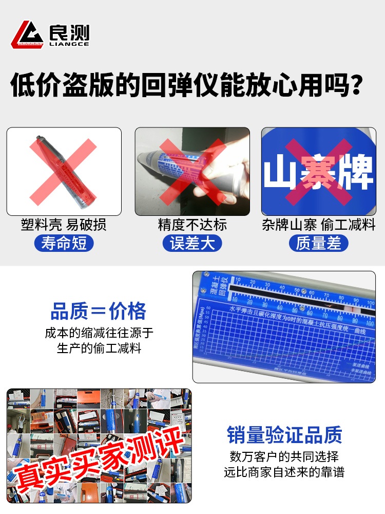 콘크리트 경도 테스트 벽돌 리바운드 모루 슈미트해머 - 상세 이미지 4