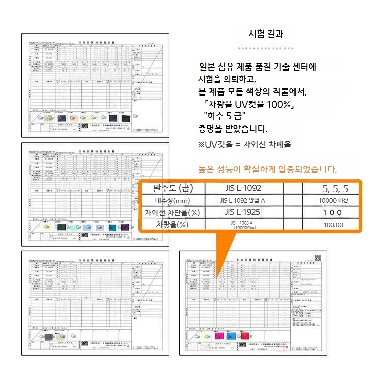 Wpc 접이식 양산 우산 자외선 차광 UV 3단 양우산 매장