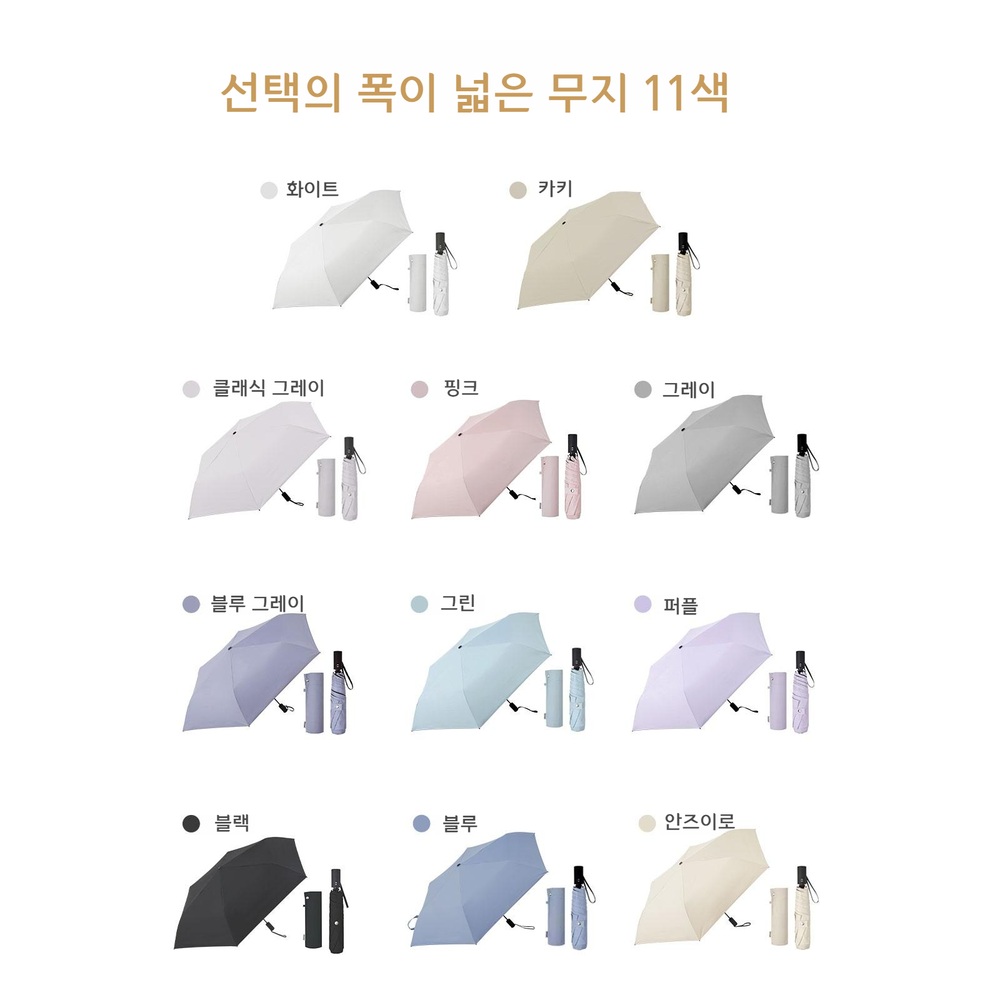 KONCIWA 자동개폐 접이식 양산 미니 양우산 JJY2024MB001 안즈이로 - 상세 이미지 3