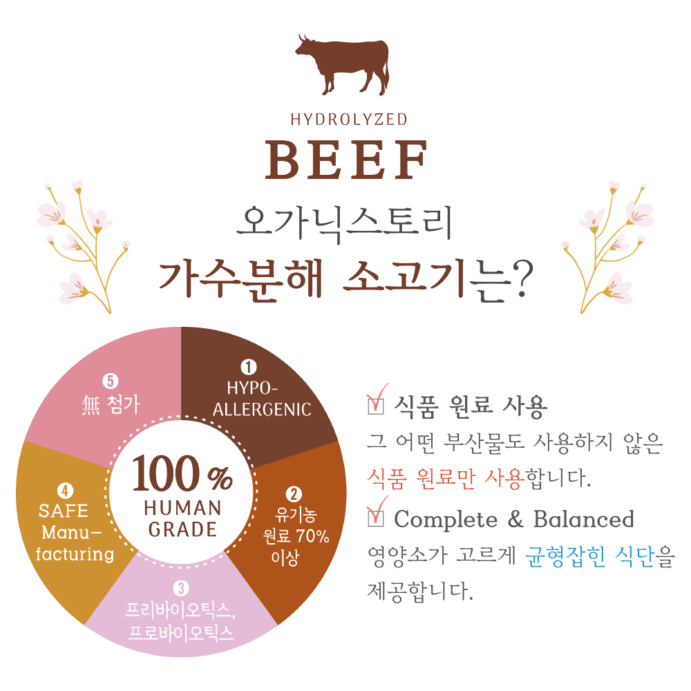 오가닉스토리 강아지사료 비숑 푸들 말티즈 알러지 눈물 가수분해 소고기, 7kg, 1개