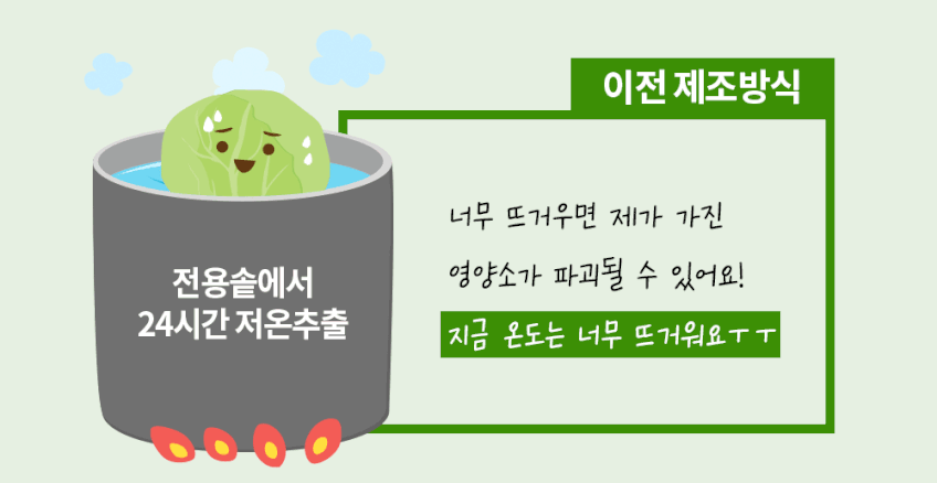 국내산 유기농 양배추즙 상품 설명 9