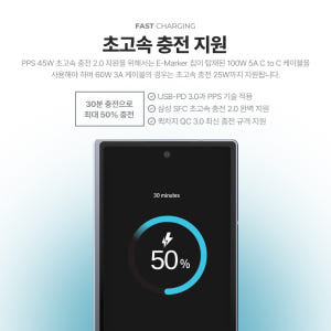 랩씨 초고속 충전기 멀티 포트 어댑터(C타입 + USB-A타입) 45W,... 개봉기 | 실사용 후기 - 상품 이미지 3