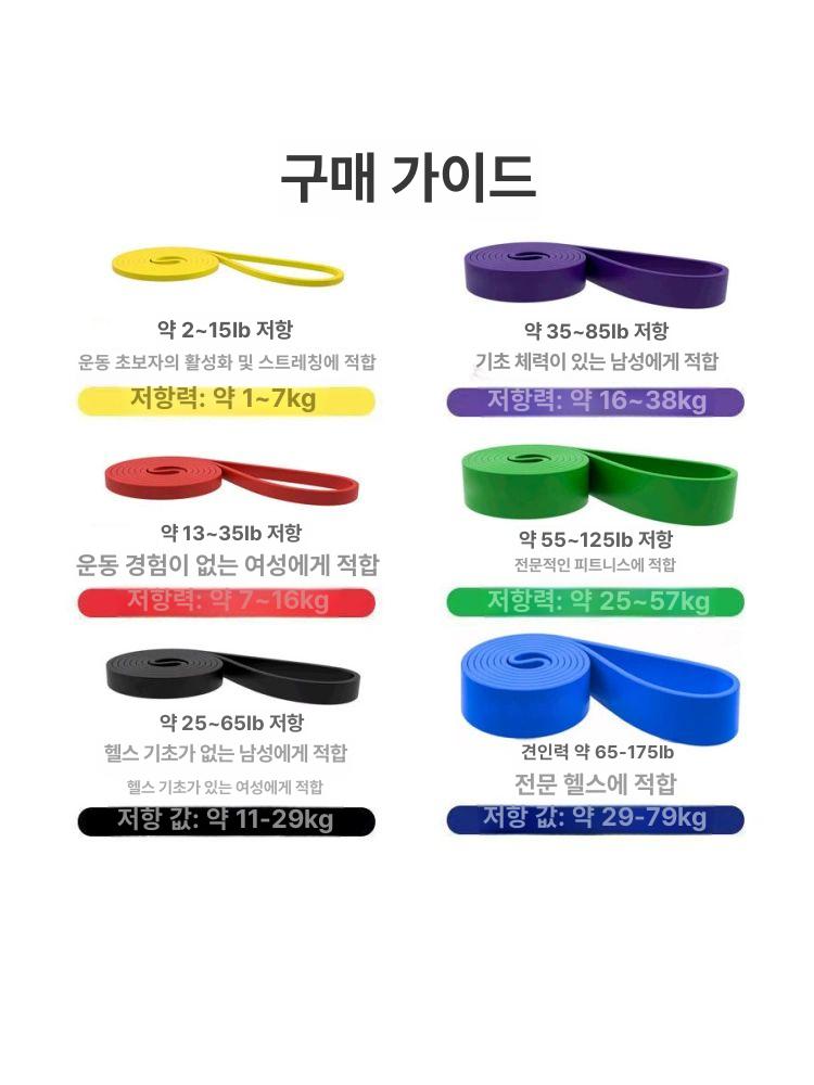 벌킨 그립 헬스 핸들 이두 삼두 홈트 그린 50-125lb 전문가용 턱걸이 가능 - 상세 이미지 5