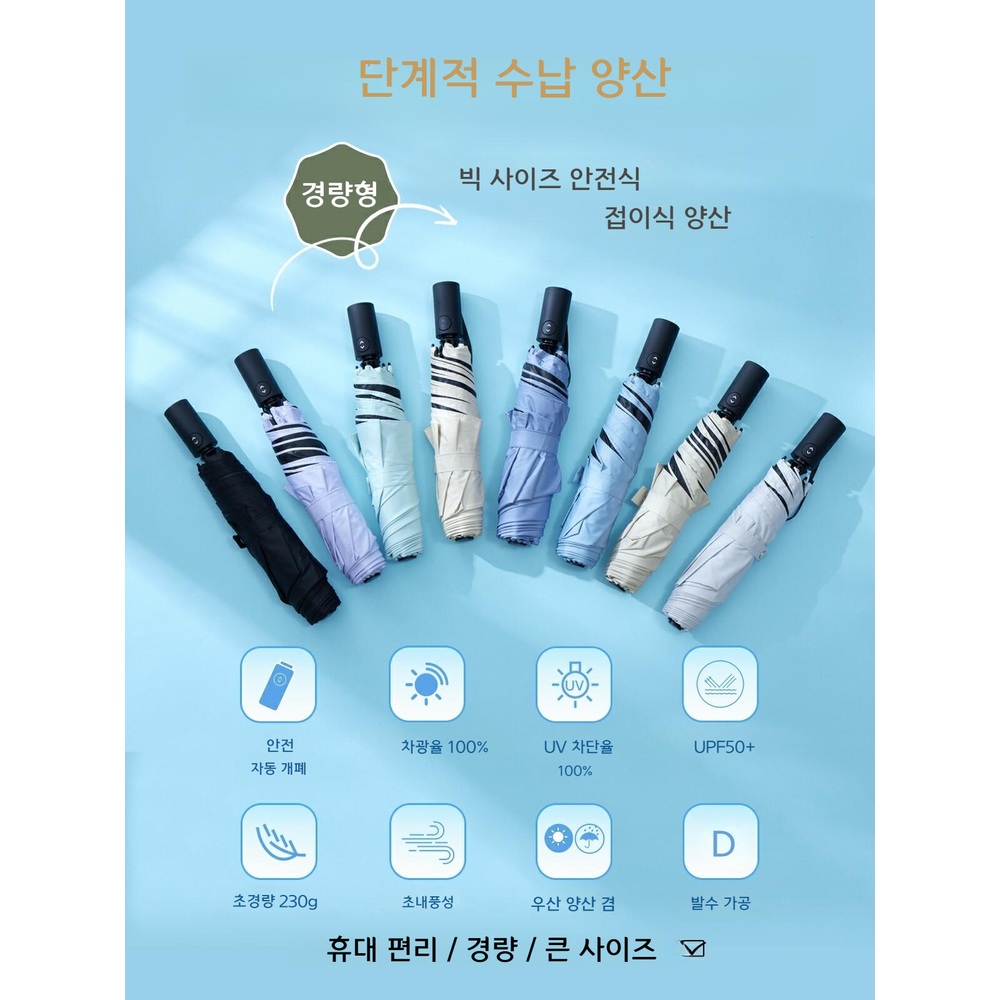 KONCIWA 자동개폐 접이식 양산 미니 양우산 JJY2024MB001 안즈이로 - 상세 이미지 2