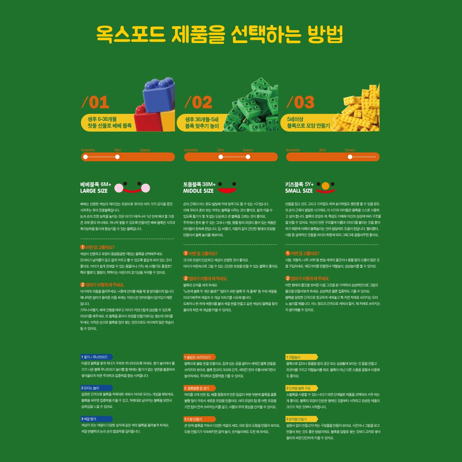 옥스포드 TW2563 토들월드 우리집 미니블럭 3세 블럭놀이 이미지 7