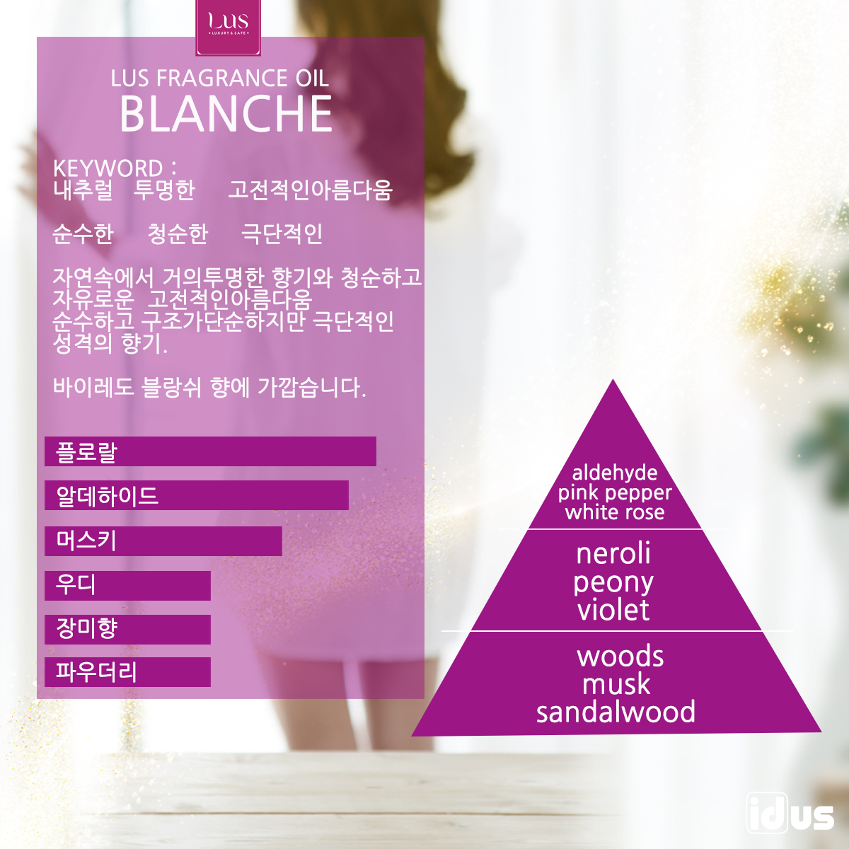 LUS 프래그런스오일 블랑쉬(BYR 타입), 100ml, 1개 - 상세 이미지 2