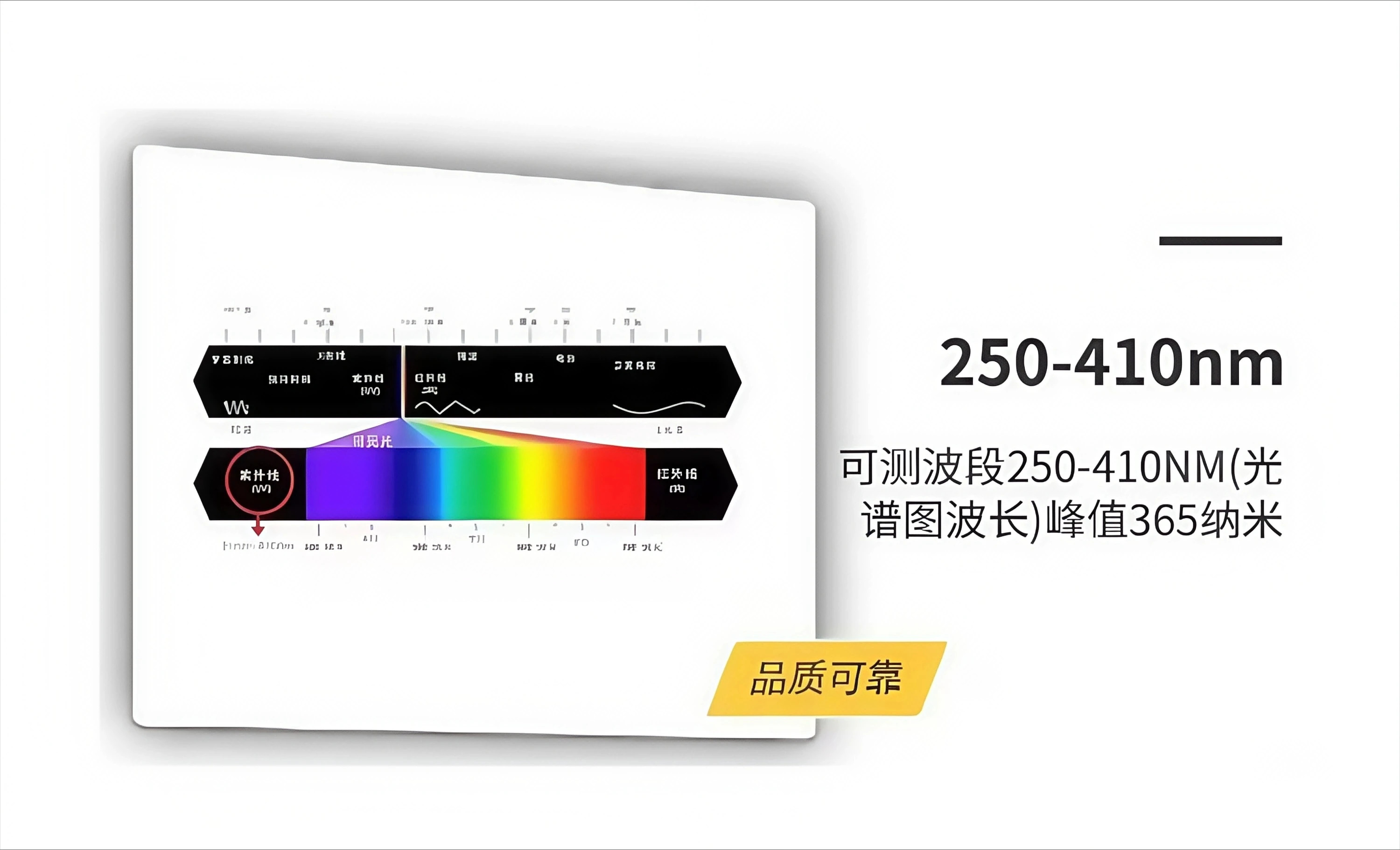 UV 경화 검출기 UVC 램프 튜브 250-410nm 에너지 조도계