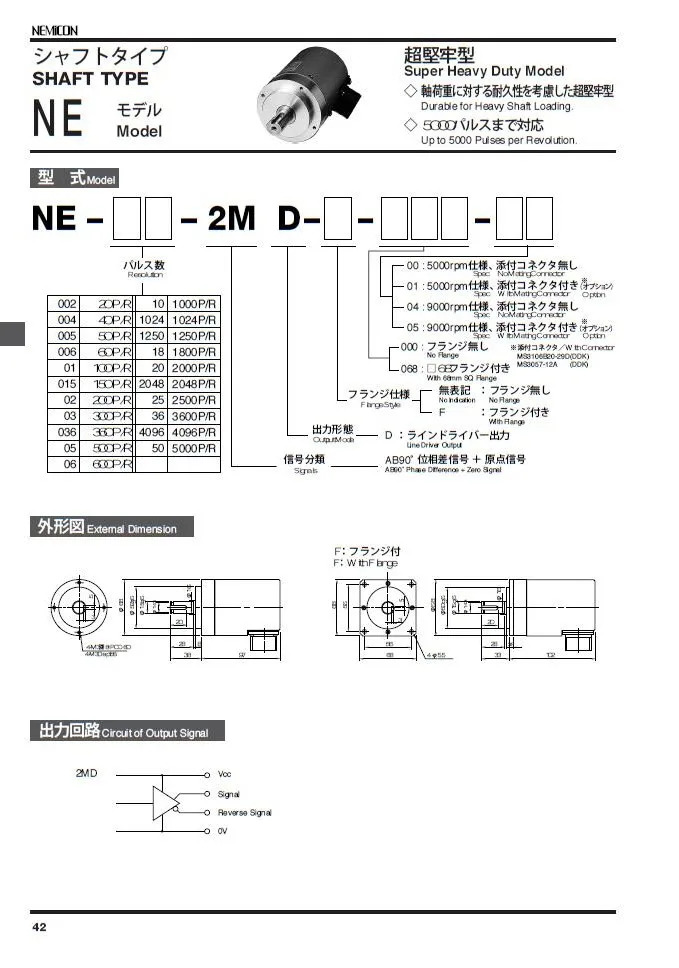NE-25-2MD-F-068-09E 일본 오리지널 스핀들 엔코더