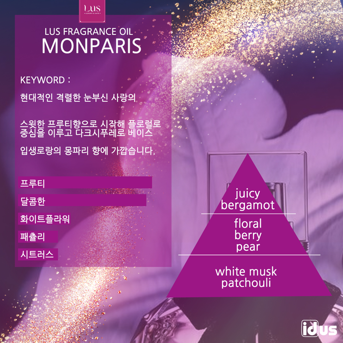 LUS 프래그런스 오일 몽파리, 1L, 1개 - 상세 이미지 2