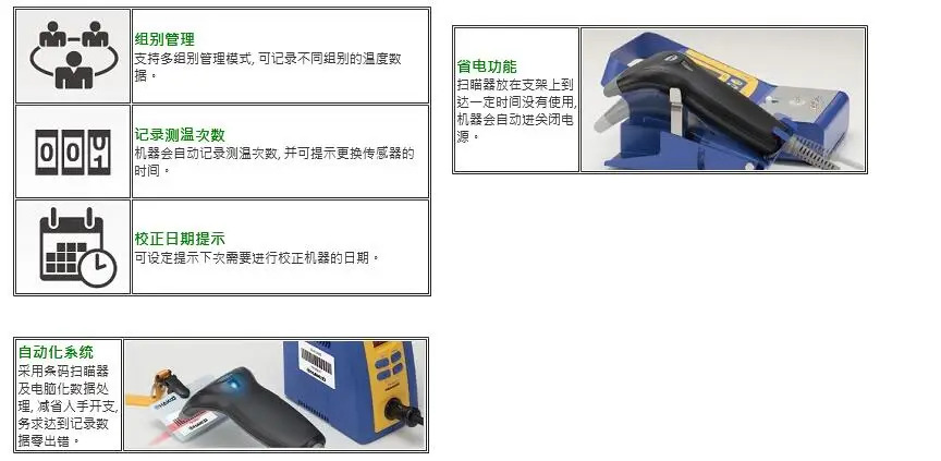 FG-102 납땜 인두 팁 온도 테스터 온도계