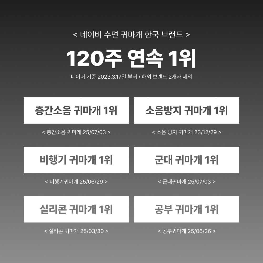 노이즈랩 수면귀마개 소음방지귀마개 층간소음차단 이어플러그 실리콘 군대 군인 사격 비행기