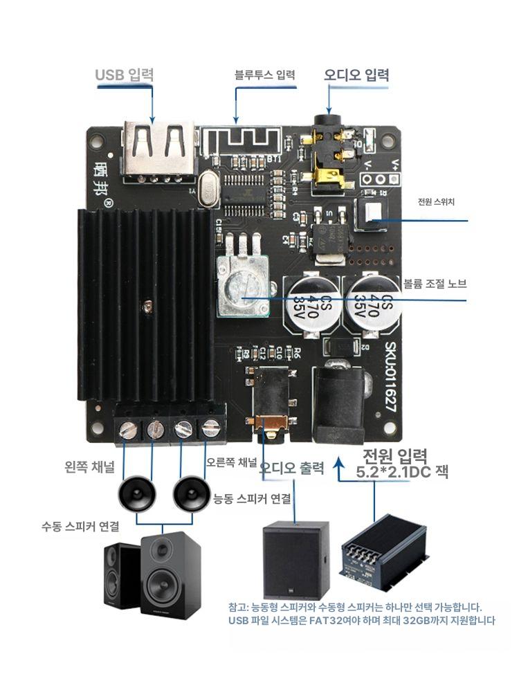 스테레오 블루투스 5.0 무선 리시버 템플러 2x30W - 상세 이미지 3