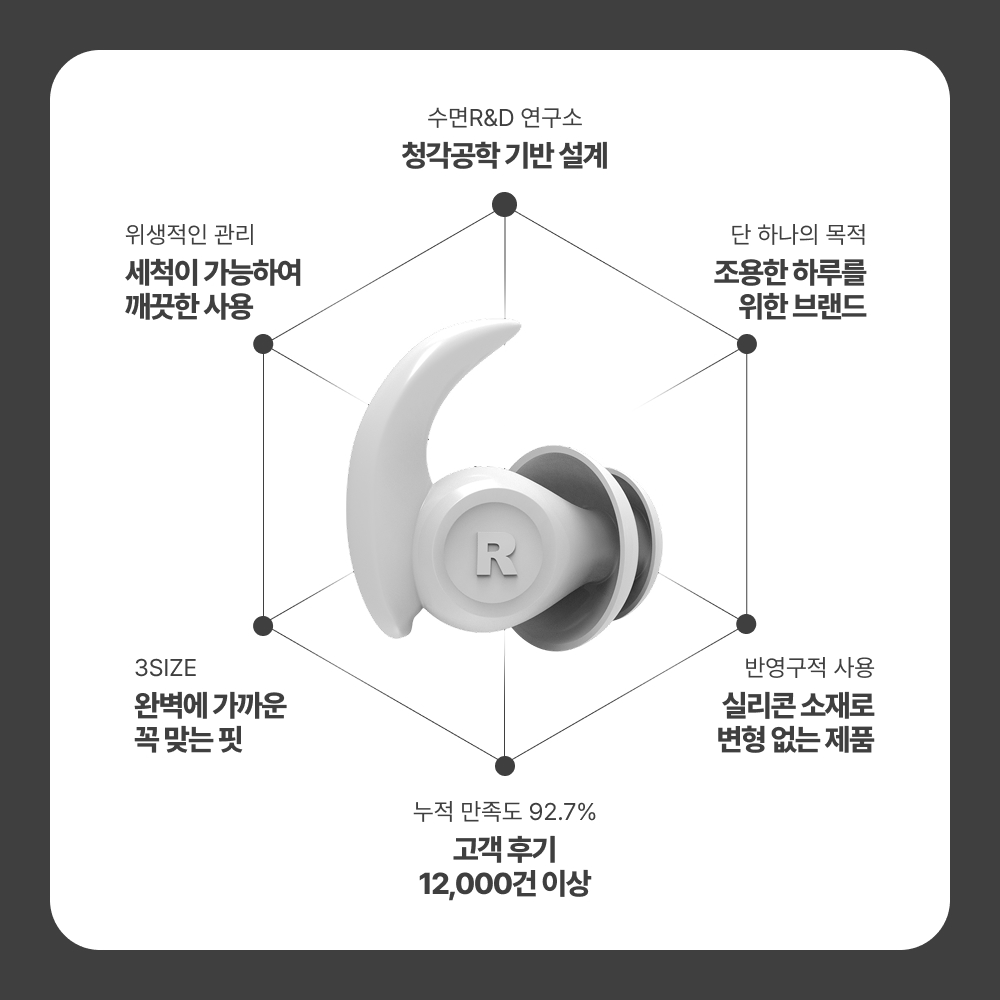 노이즈랩 수면귀마개 소음방지귀마개 층간소음차단 이어플러그 실리콘 군대 군인 사격 비행기