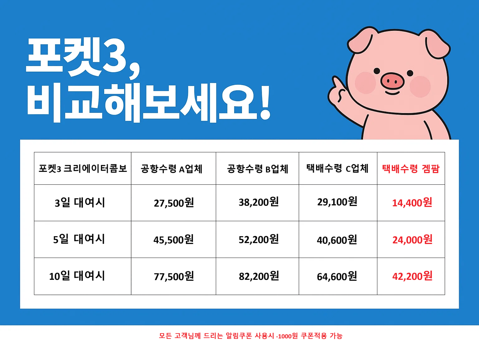 오즈모 포켓3 추가 이미지