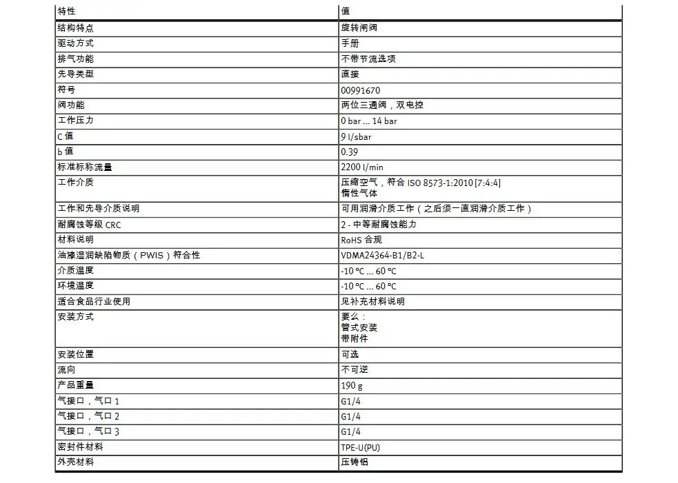 FE-S-TO 스위치 밸브 541258 MS4/MS6-EE-EM1-1/4-1/2-10V24-S 541268