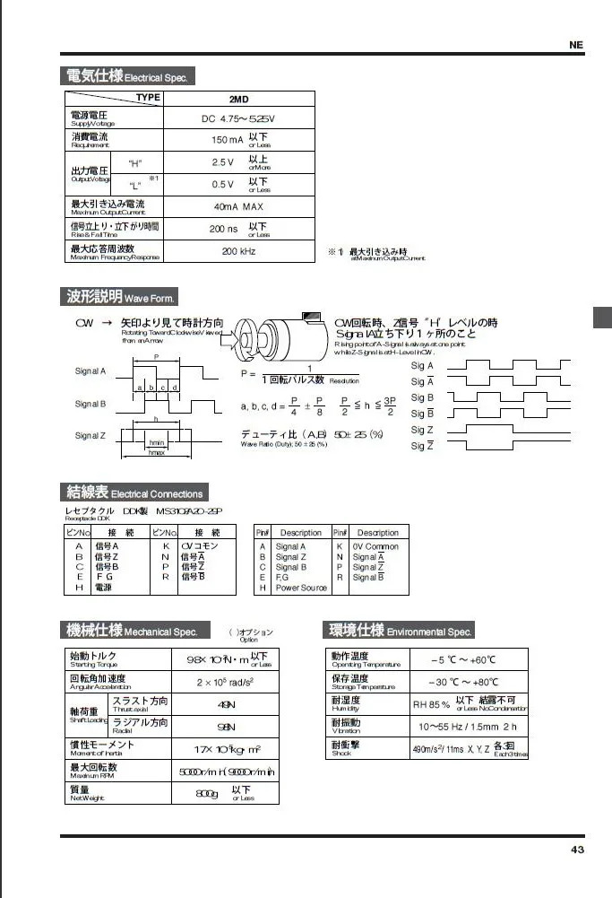 NE-25-2MD-F-068-09E 일본 오리지널 스핀들 엔코더