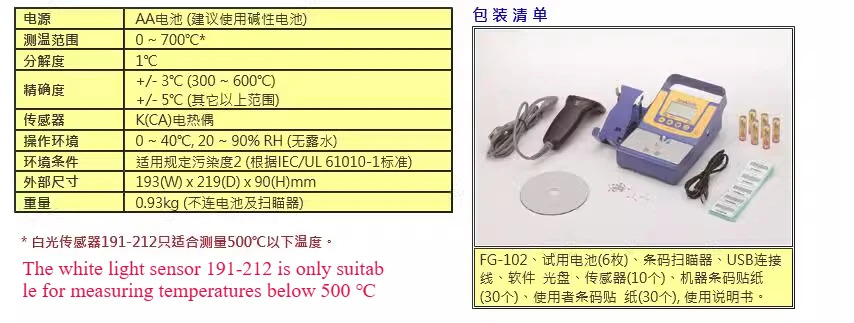 FG-102 납땜 인두 팁 온도 테스터 온도계