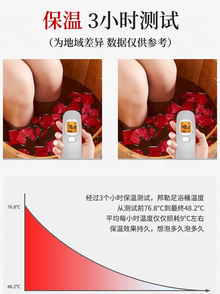 편백 족욕기 원목 족탕 대야 족탕기 족욕통 히노끼 세트 50cm 높이 스팀통 단품 이미지 6