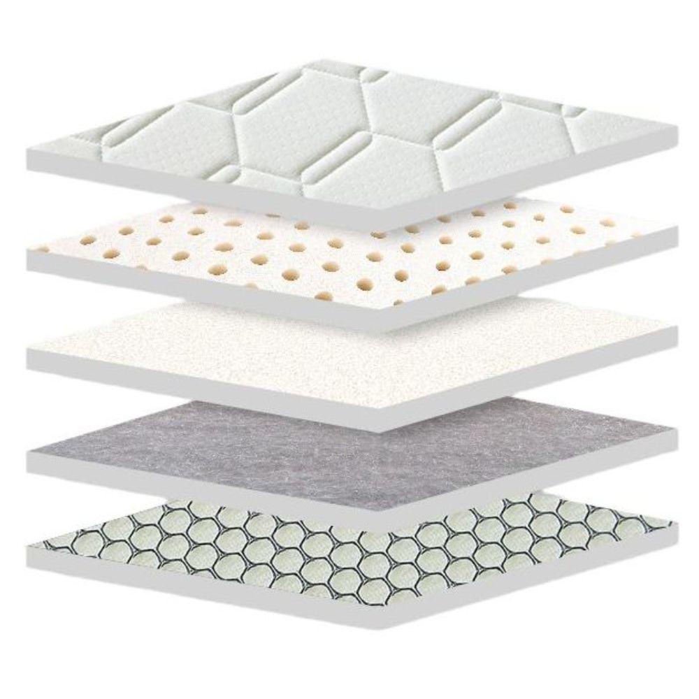 침대 쿠션 메모리폼 라텍스 토퍼 매트릭스 육각형 화이트 6cm 120x200cm - 상세 이미지 2
