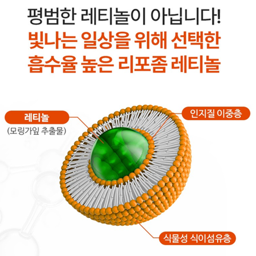 참굿즈 먹는 리포좀 레티놀 비타민C 60정 2박스 2개월 모링가잎 순수 비타민 A 효과 - 상세 이미지 2