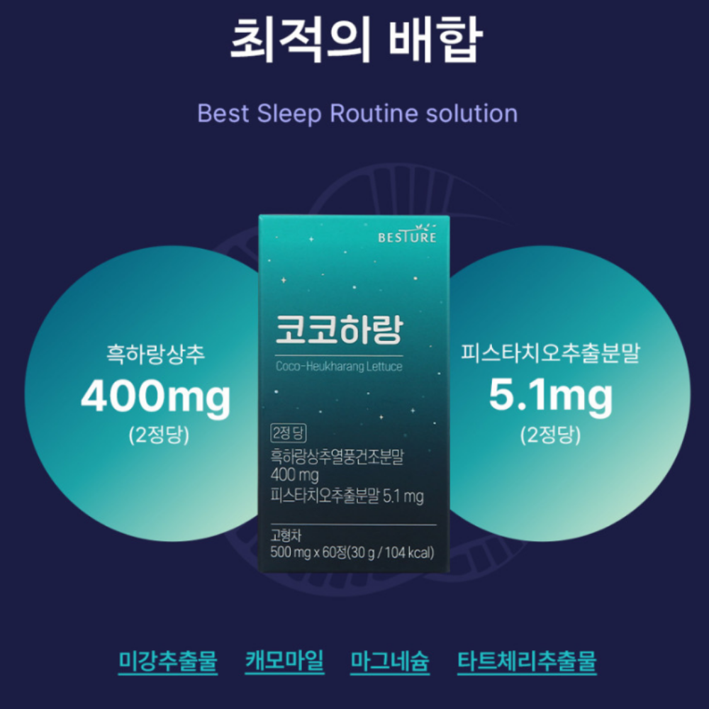 만다린망고 식물성 멜라토닌 2MG 60정 X 2개 락투신 흑하랑상추 타트체리 추출분말 - 상세 이미지 4