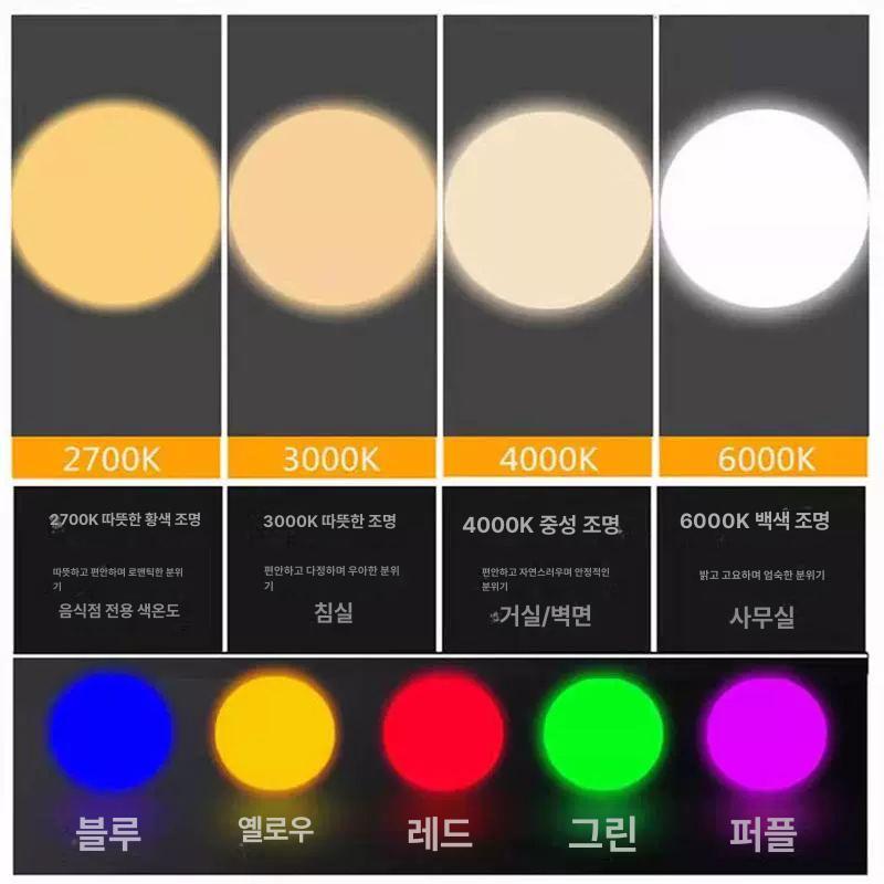 다운라이트 갤러리 미술관 매입등 천장 스팟조명 액자 12V 접전형 천장형 3W 화이트 - 상세 이미지 5