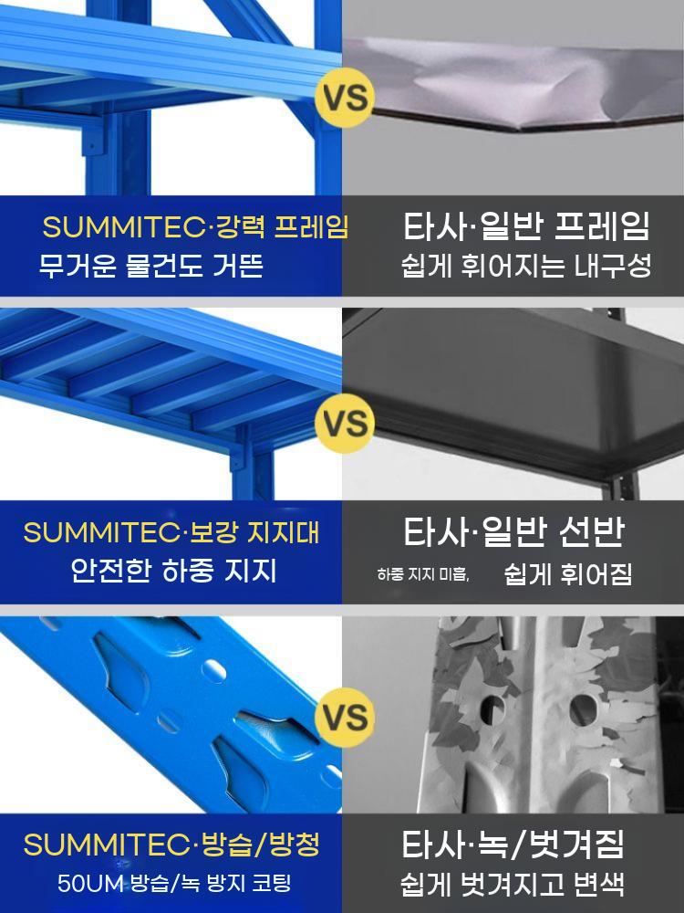 창고 철제 선반 진열대 공장 정리대 보관대 물류 랙 수납대 앵글 - 상세 이미지 4