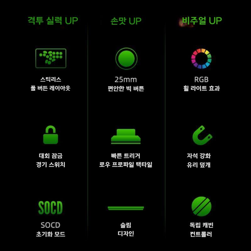 8BitDo 아케이드 컨트롤러 히트박스 스위치2 PC 무선 Xbox 시리즈 공식인증 철권 스트리트파이터 전용 레트로 버젼 복고풍 스위치/PC - 상세 이미지 2