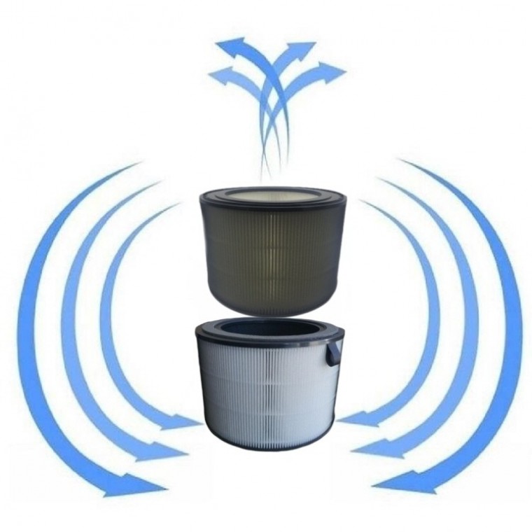 엘지호환 AS153HWWC 퓨리360 원통형 파워헤파 호환필터 좋은 품질