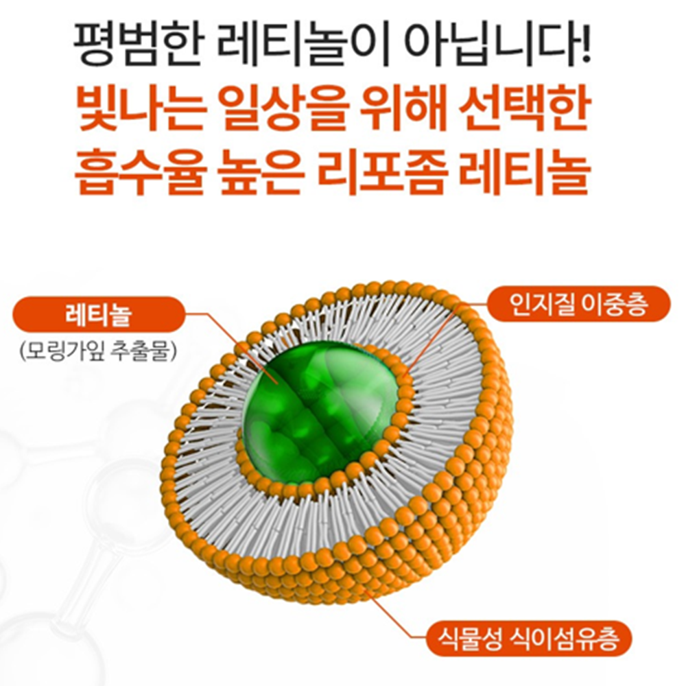 참굿즈 먹는 리포좀 레티놀 비타민C 60정 6박스 6개월 모링가잎 순수 비타민 A 효과 - 상세 이미지 2