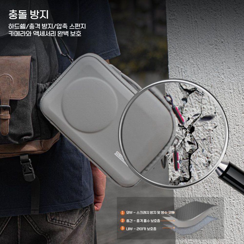 DJI 오즈모 360 대용량 수납 가방 PU 가죽 휴대용 어깨끈 파우치 하드 방수 보호 케이스 - 상세 이미지 4