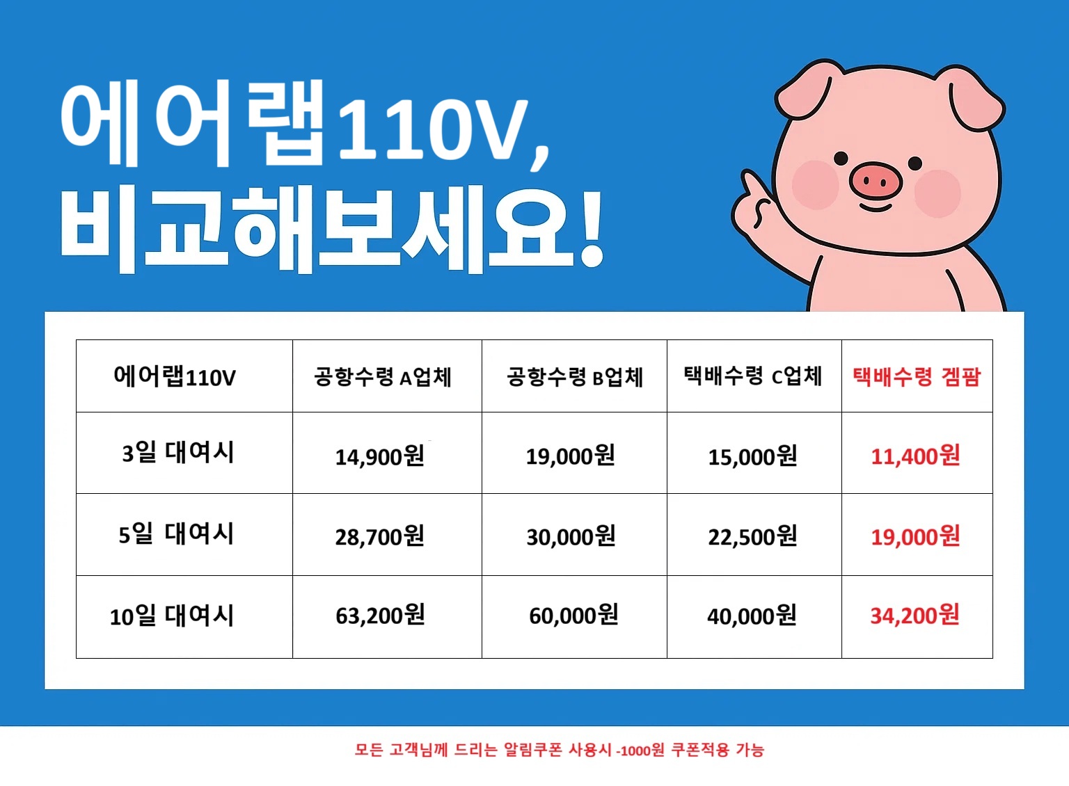 [대여] 다이슨 에어랩 110V 대여 출국전날까지 집으로 도착일 보장 이미지 4