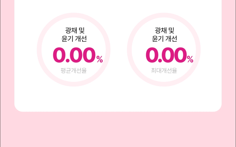 sungboon editor apple peel toner