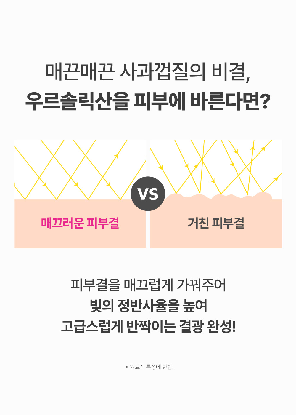 sungboon editor apple peel toner