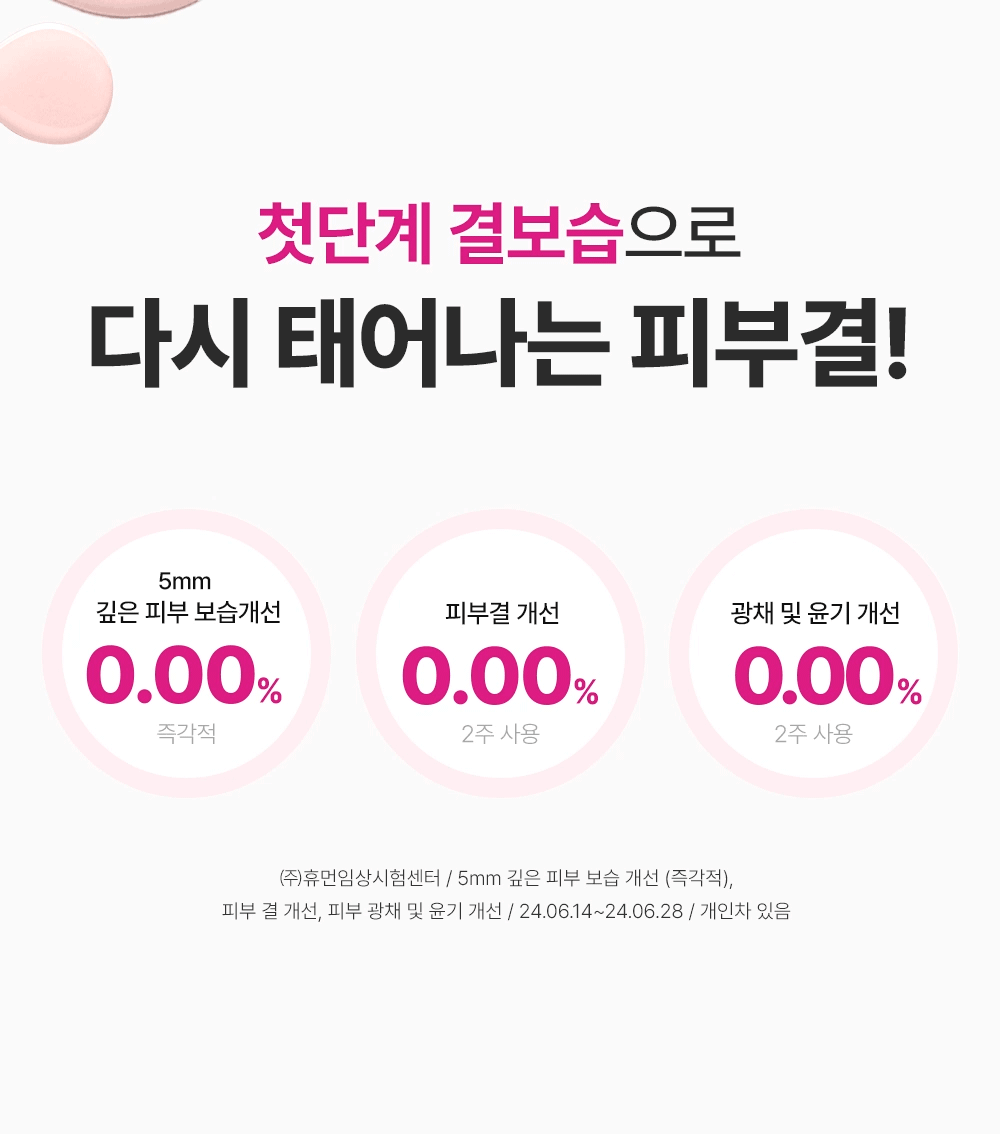 sungboon editor apple peel toner