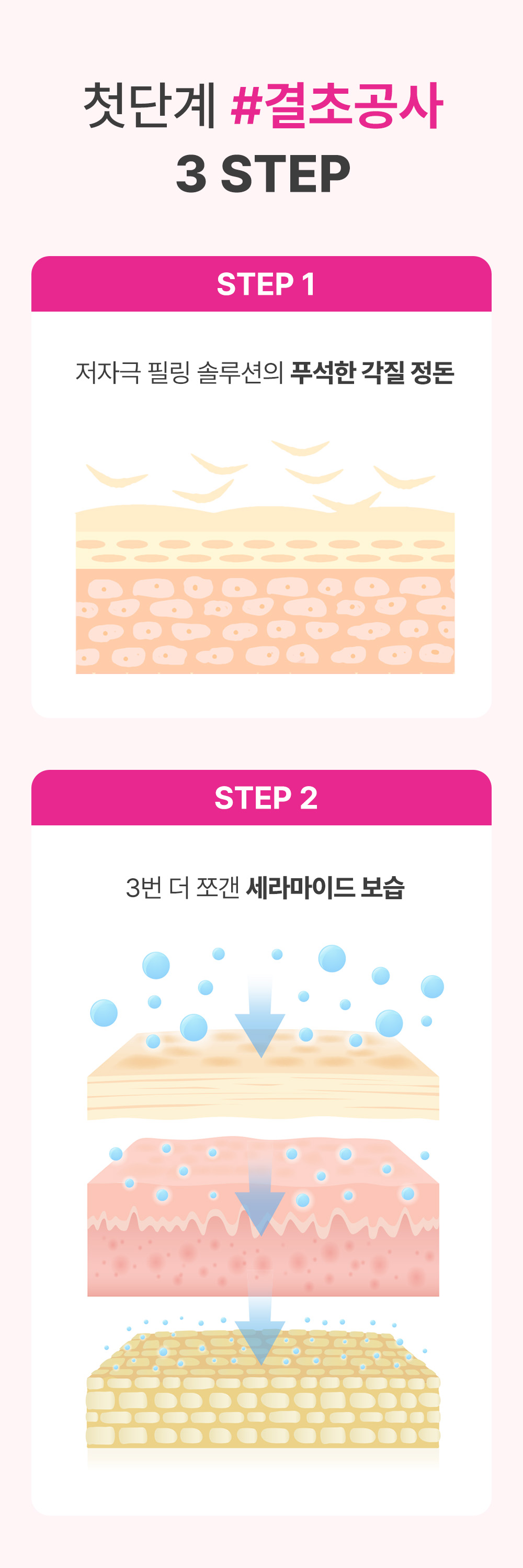 sungboon editor apple peel toner