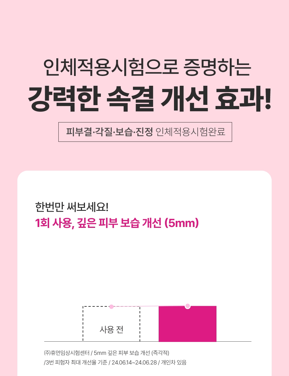 sungboon editor apple peel toner