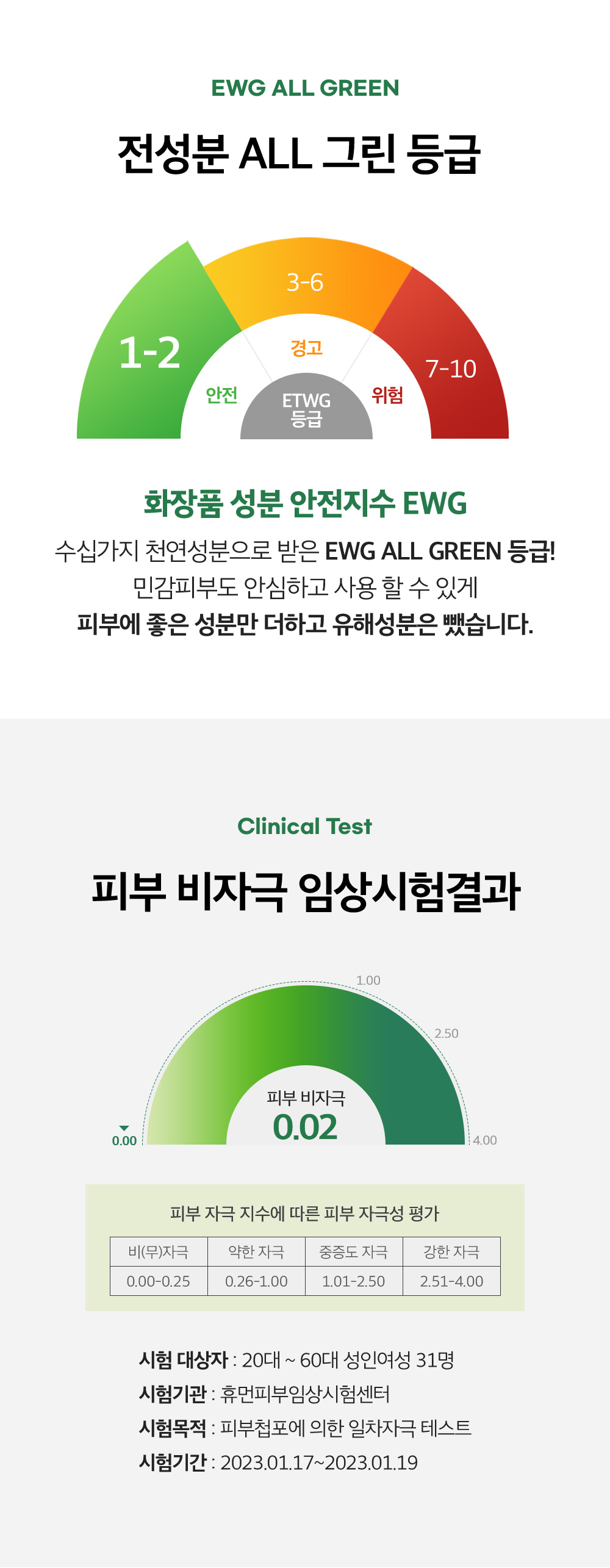 sungboon editor green tomato enzyme cleansing powder