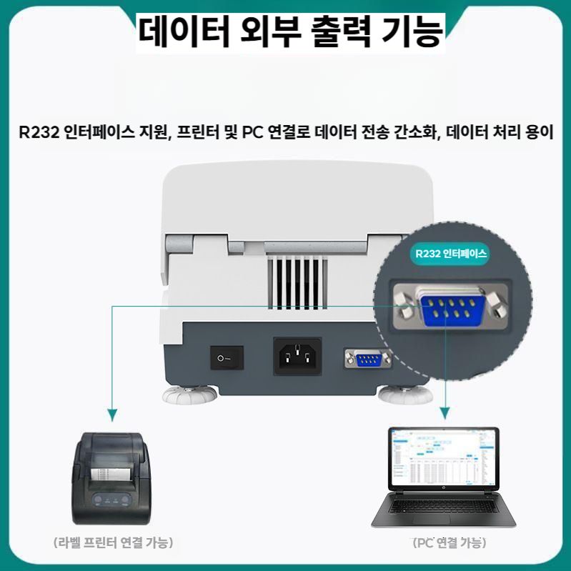 곡물수분측정기 적외선 할로겐 함수율 분말 계측기 MBA1102 (110g/0.01g) - 상세 이미지 5