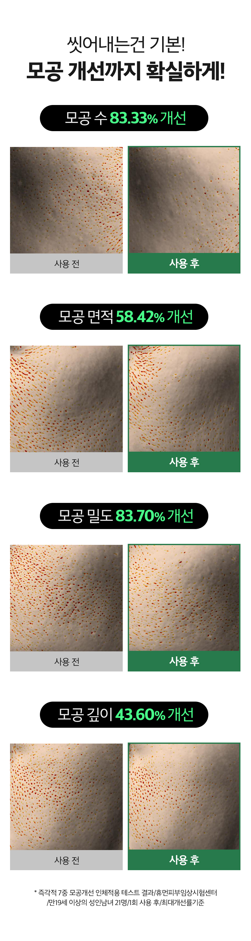 sungboon editor green tomato enzyme cleansing powder