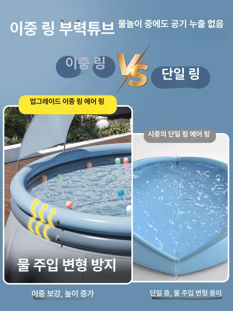 항아리수영장 그늘막 마당 유선 야외풀장 자외선차단 3m 입문 패키지 유선 충전 풀장 A - 상세 이미지 3