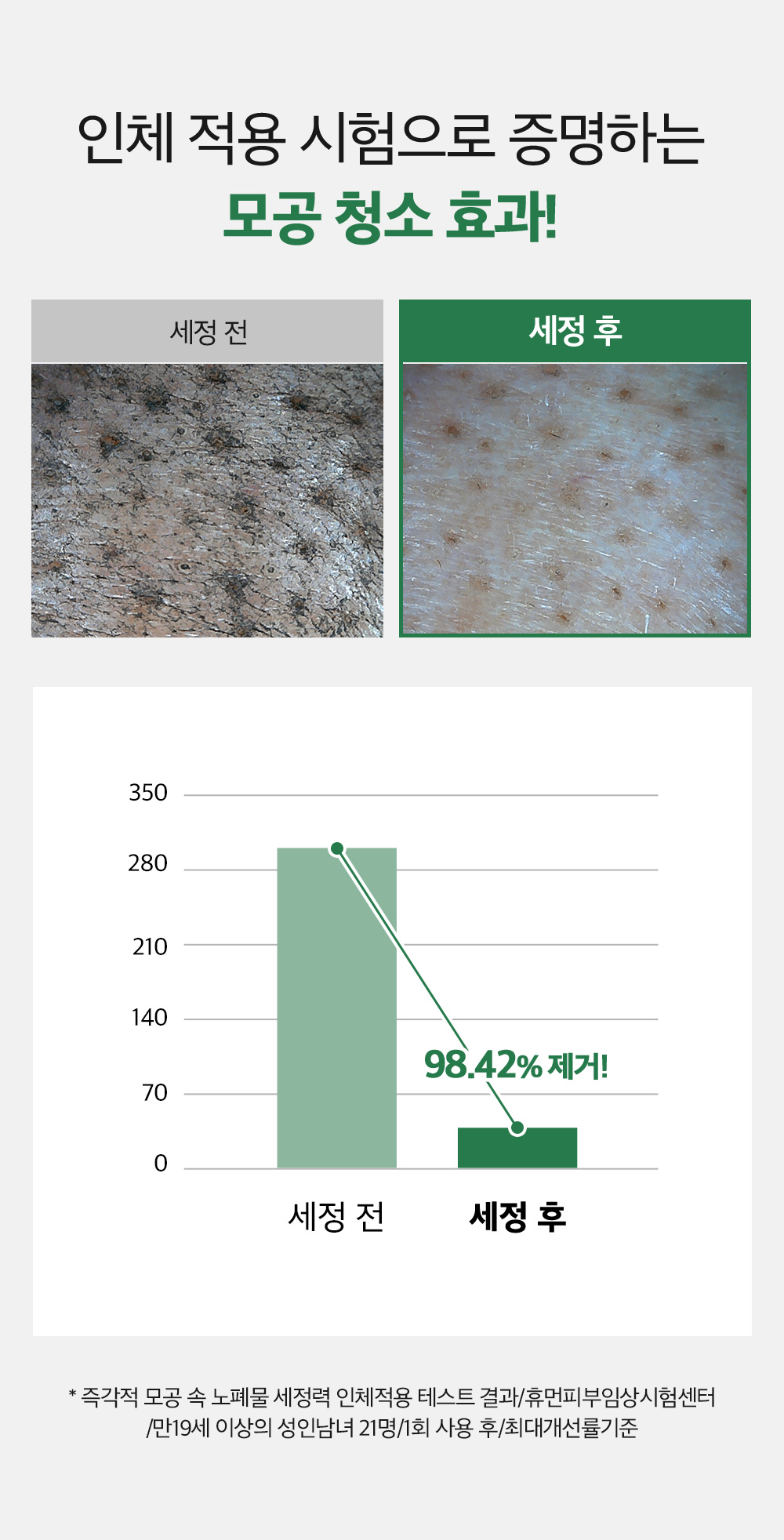 sungboon editor green tomato enzyme cleansing powder
