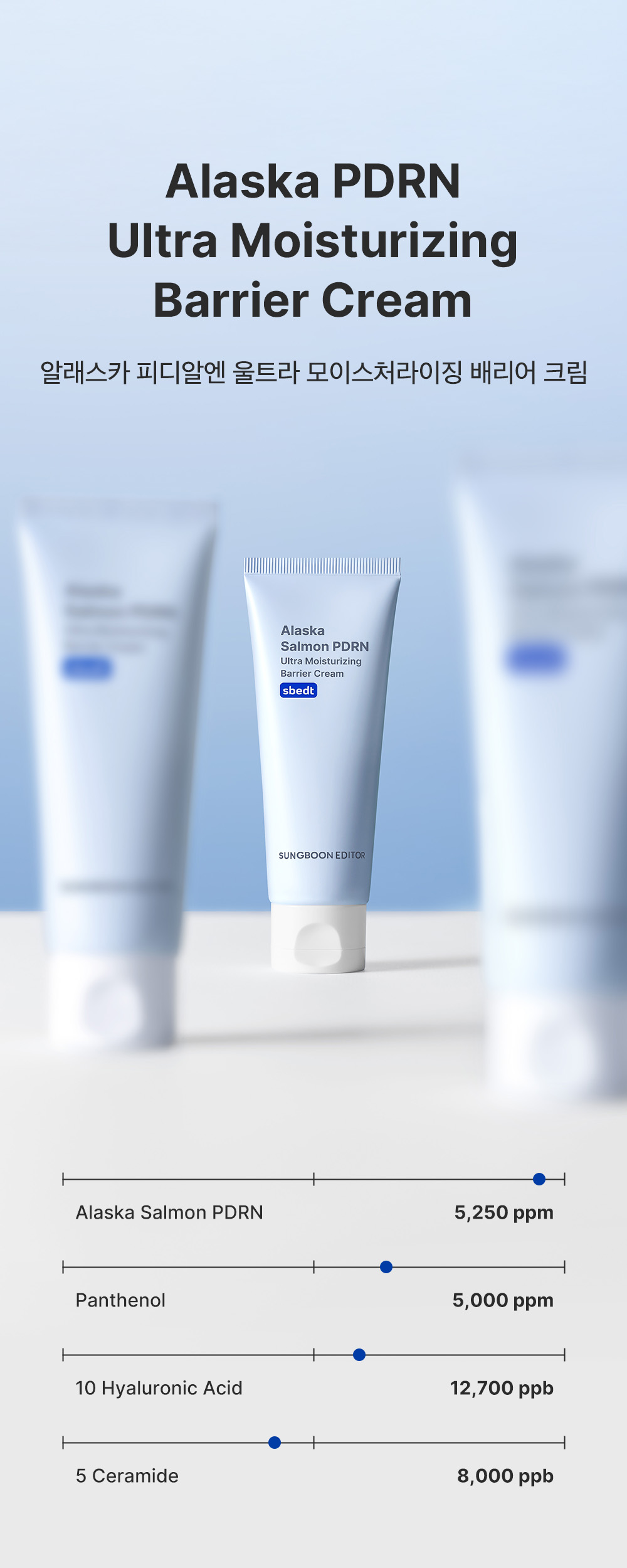 sungboon editor hyaluronic acid moisturizing cream