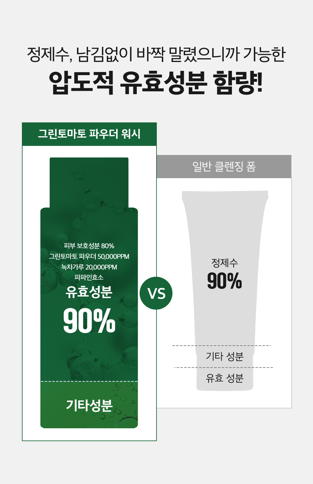sungboon editor green tomato enzyme cleansing powder