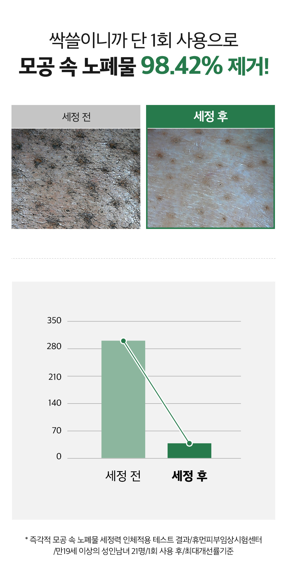 sungboon editor green tomato enzyme cleansing powder