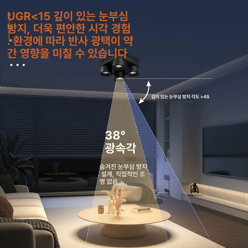 액자 조명 카페 광고판 복도 벽장식 레스토랑 무드등 풀스펙트럼 눈 보호 화이트 48W C - 상세 이미지 3